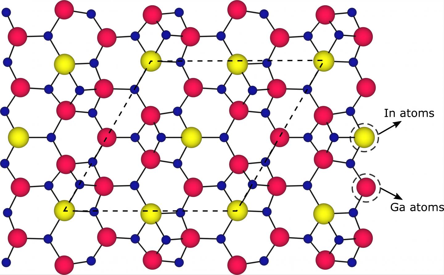 Surface Reconstruction