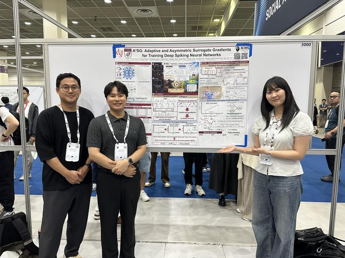 [Figure 1] Dr. Seongsik Park 's research team at KIST, which presented its research findings at ICML 2026