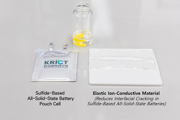 [2] Sulfide-Based All-Solid-State Battery Pouch Cell and Elastic Ion-Conductive Material