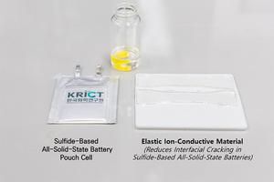 [2] Sulfide-Based All-Solid-State Battery Pouch Cell and Elastic Ion-Conductive Material