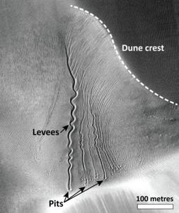 GulliesOnMatara