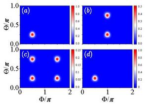 Quantum Resonance Dynamics