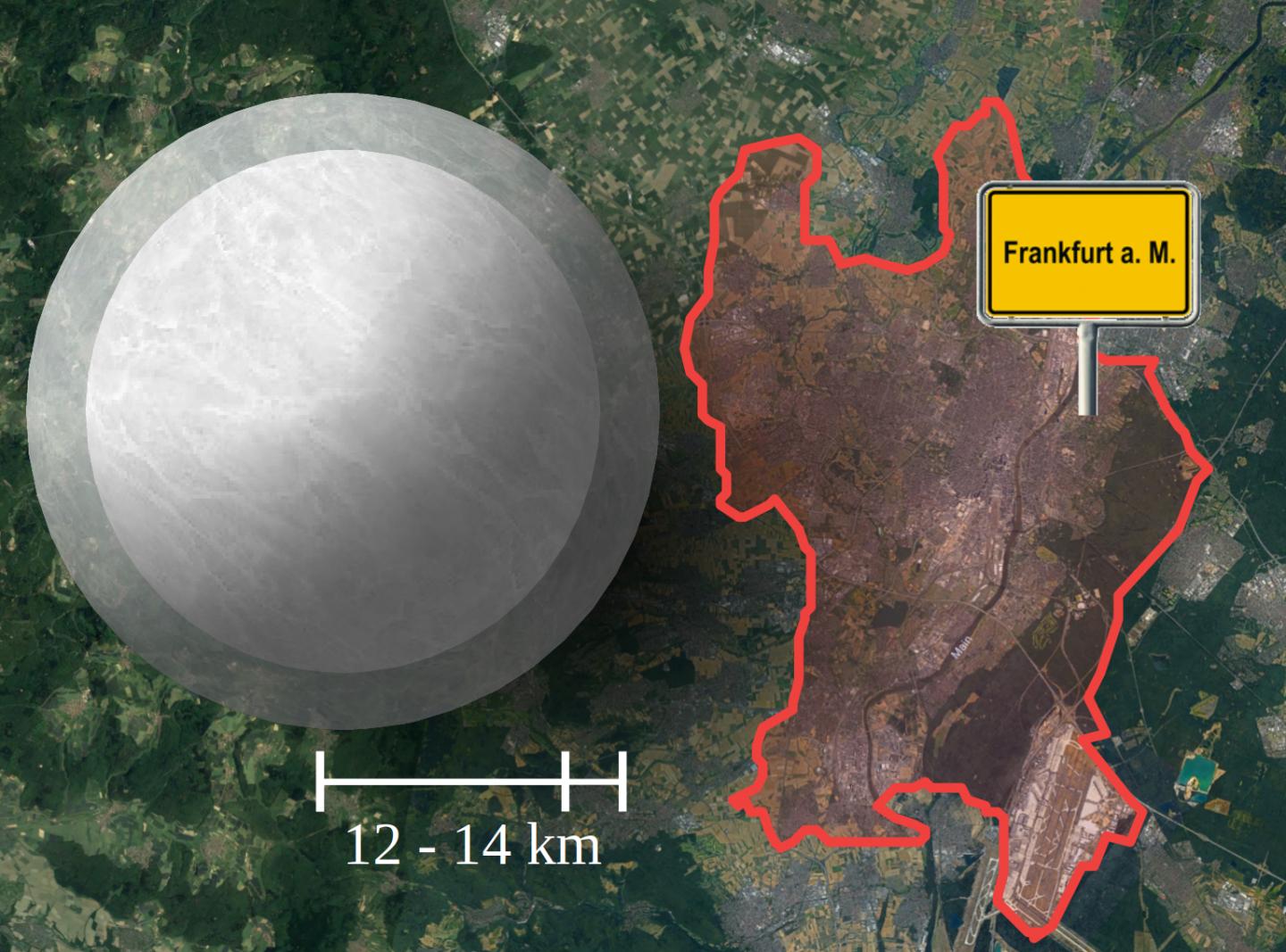 Size of a Neutron Star
