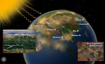Scientists are Working to Better Understand Atmospheric Brown Clouds and Their Effects