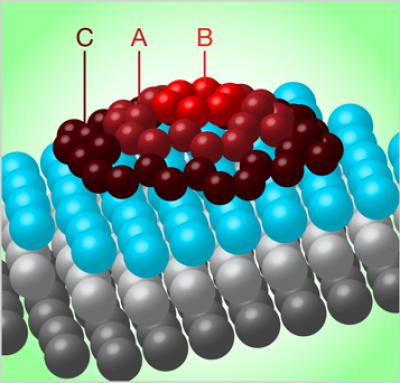 Geodesic Carbon Nanodomes
