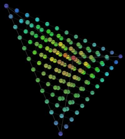 Geometrical Music Theory