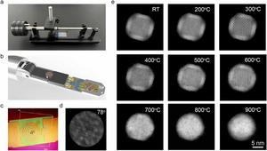 High-tilt in situ heating holder and thermally driven evolution of a Pd@Pt core–shell nanoparticle