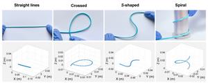 Figure 3 | Reconstruction of complex three-dimensional fiber shapes using the MOES fiber.