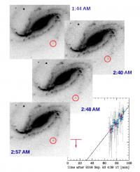 Victor Buso's Images of SN 2016gkg