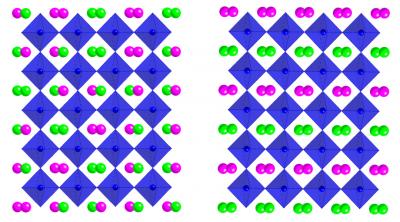 NIST Measures Key Property of Potential 'Spintronic' Material