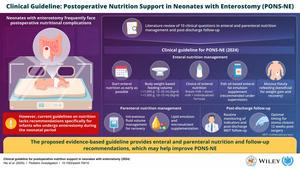 Recommendations for postoperative nutritional management of neonates with enterostomy