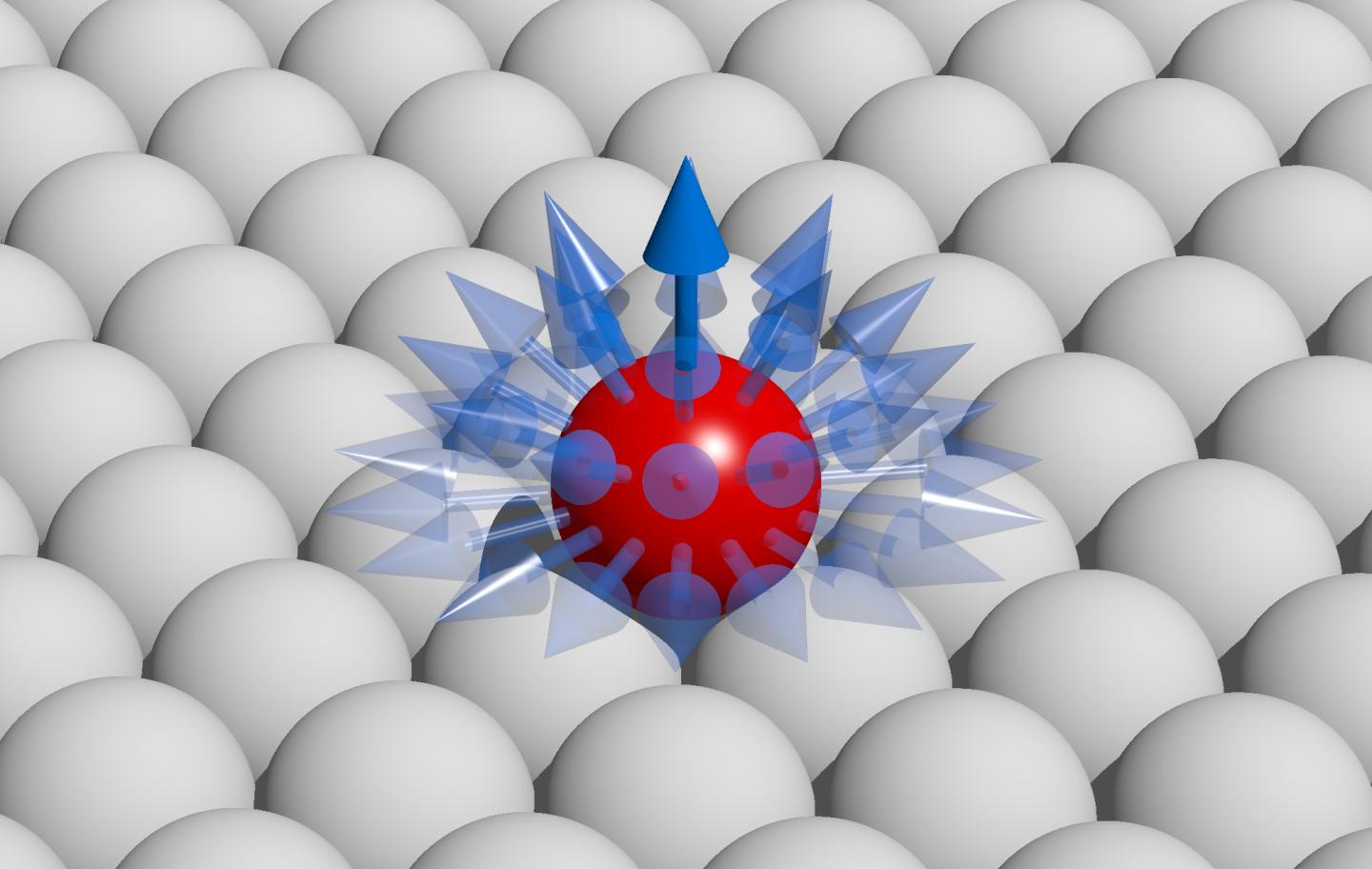 Magnetic Fluctuations