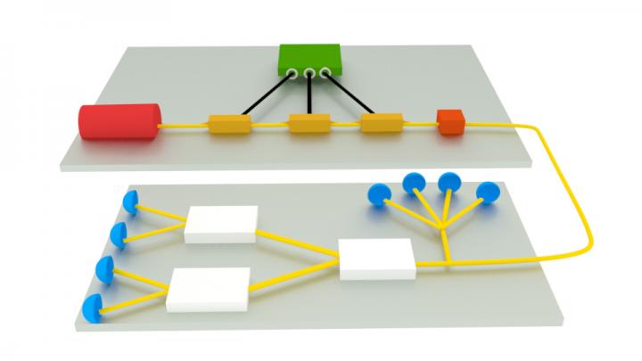 Provably Secure and High-Rate Quantum Key Distribution with Time-Bin ...