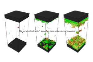 Creating ice layer by layer: the secret mechanisms of ice formation revealed