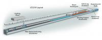 X-Ray Laser Upgrade Design