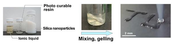 First 3D-printed Proton-conductive Membrane Paves Way for Tailored Energy Storage Devices