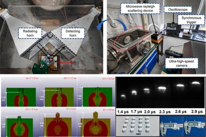 A microwave Rayleigh scattering-based diagnostic system was developed to measure the transient signals of explosion-generated plasmas from microscale HMX charges.