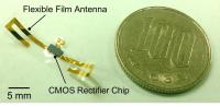 Wirelessly Supplying Power to Brain (1/3)