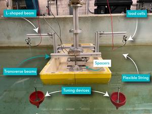 Scale-model testing of the wave energy converter