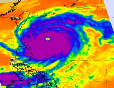Wide-Eyed Super Typhoon Jelawat