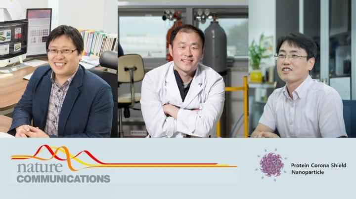 Professor Ja-Hyoung Ryu, Professor Chaekyu Kim, and Professor Sebyung Kang, UNIST