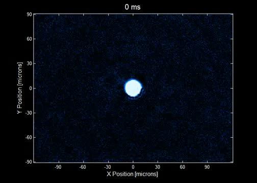 Video -- UChicago Scientists See Fireworks from Atoms at Ultra-Low Temperatures