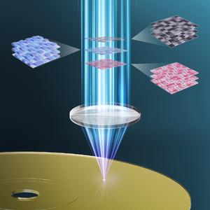 3D holographic data storage illustration