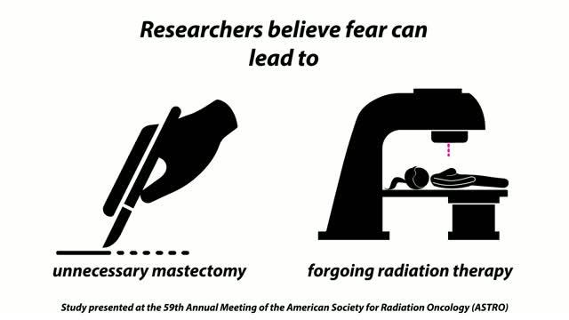 Breast Cancer Patients: Radiation Therapy Much Better than Expected