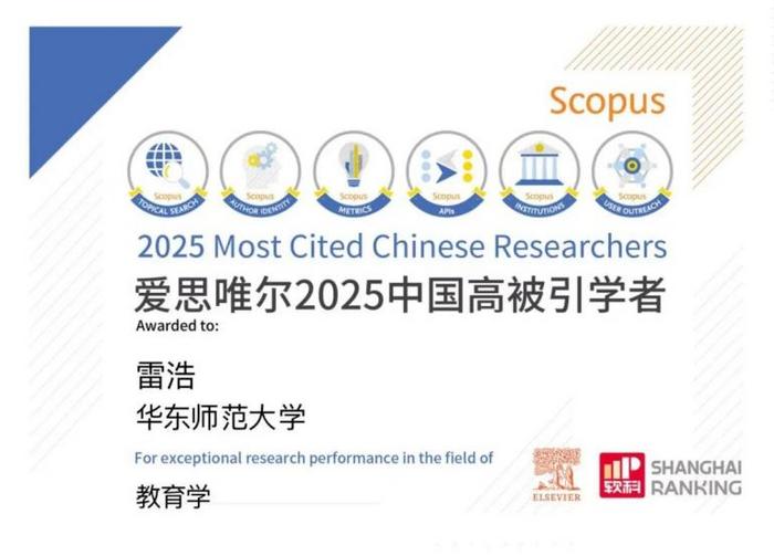 Lei Hao—2025 Highly Cited Chinese Researcher (Education)
