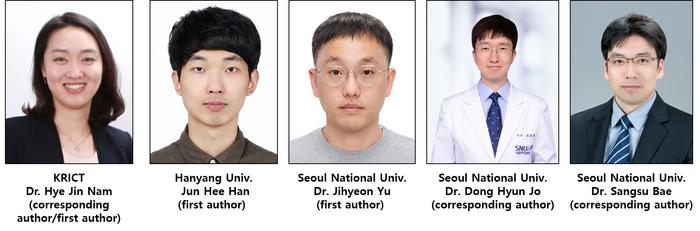 [3] The research team (KRICT, Hanyang Univ., and Seoul National Univ.)
