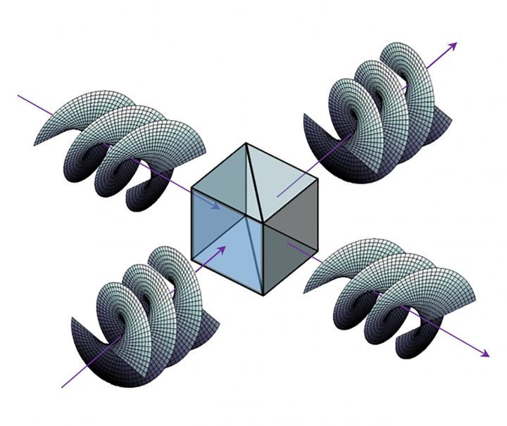 Engineering Two-Photon High-Dimensional States Through Quantum Interference (4 of 5)