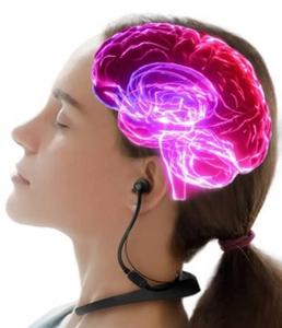 Maximizing Pleasure Derived from Listening to Music
