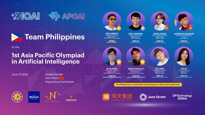 Team Philippines at the APOAI 2026