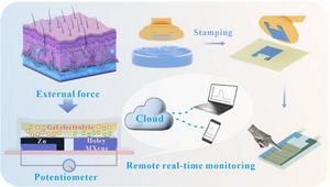 Flexible Monolithic 3D‑Integrated Self‑Powered Tactile Sensing Array Based on Holey MXene Paste