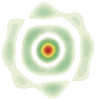 Reconstruction of Focus