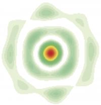 Reconstruction of Focus