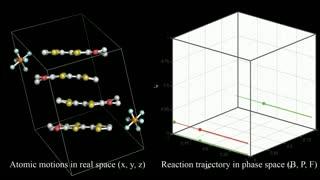 Femtosecond Electron Diffraction: Making Molecular Movies with Electrons