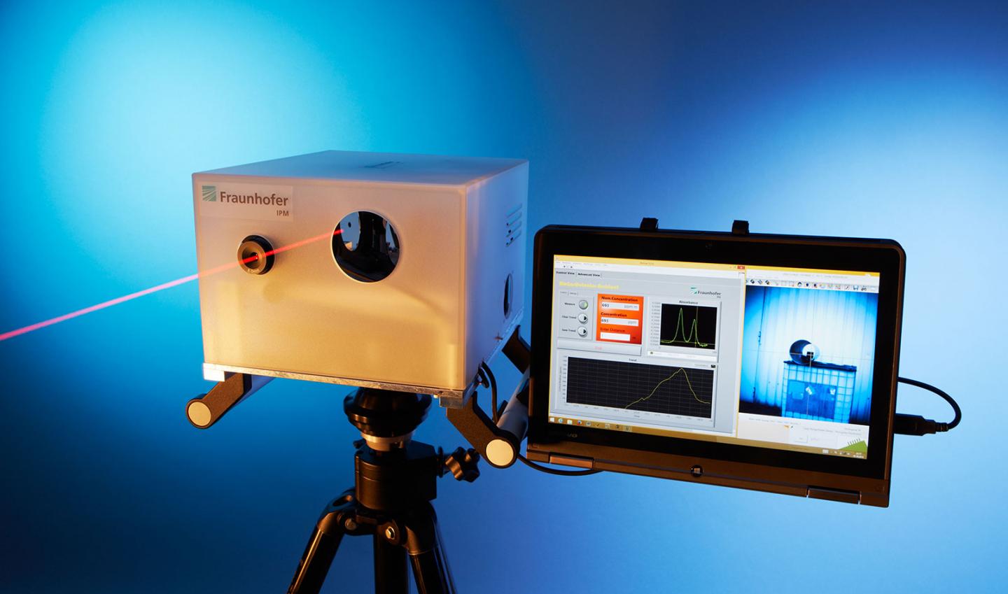 Detecting Leaks in Biogas Plants by Laser