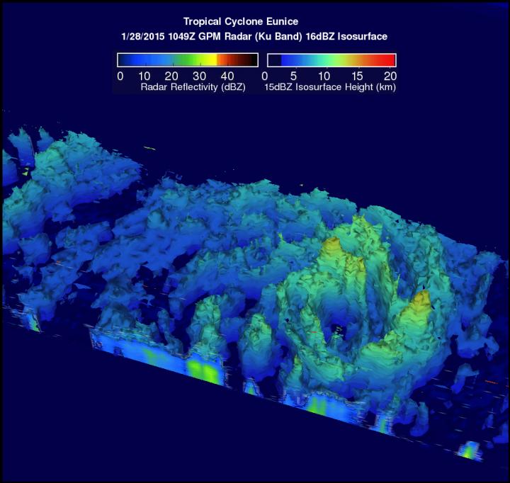 GPM Image of Eunice