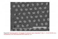 Silver Thin-Film with Particles