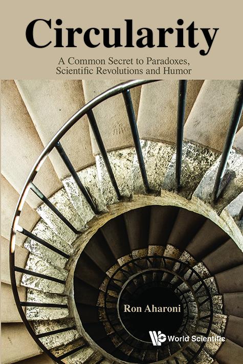 Circularity: A Common Secret to Paradoxes, Scientific Revolutions and Humor