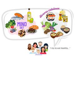 MIND diet and diverse cuisines