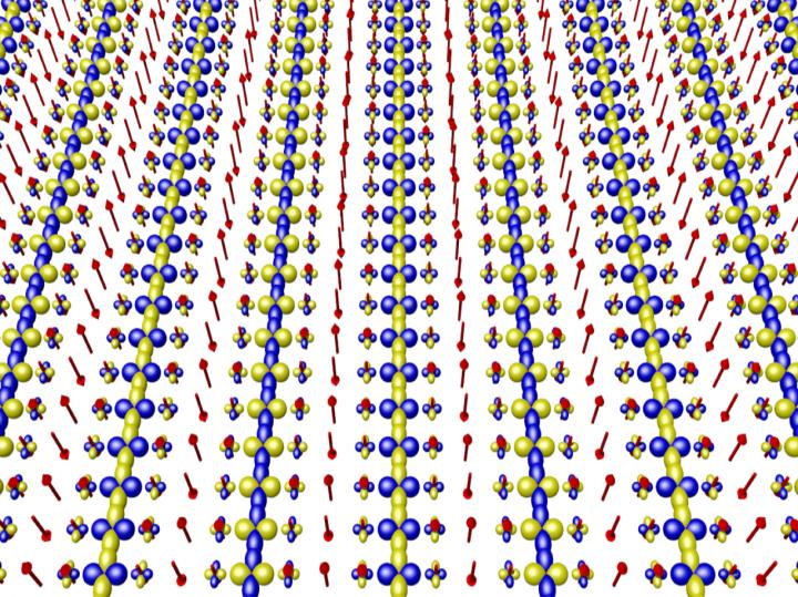 Schematic View of a Pair Density Wave State