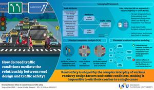 Understanding the Impact of Road Design and Traffic Conditions on Crash Likelihood