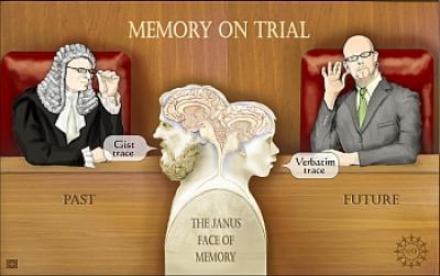 Memory on Trial
