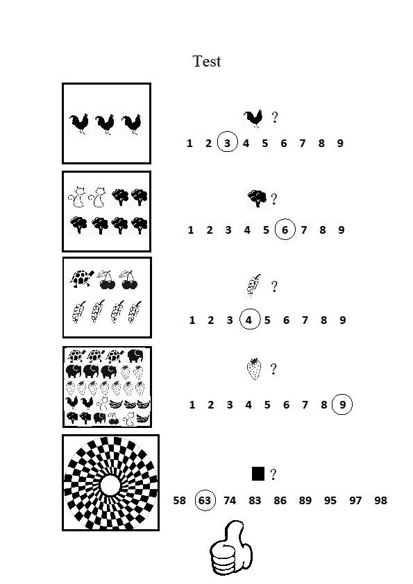 Answer key