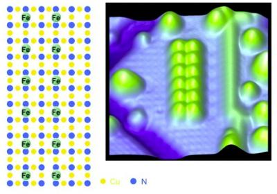 Storing Data in Tiny Antiferromagnets (7 of 8)