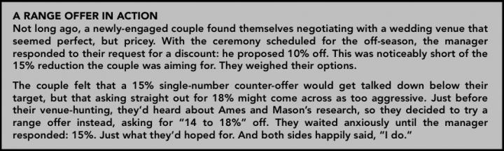 A Range Offer in Action