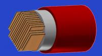The HTS CroCo Enables Energy-Efficient Current Transport for Future Technologies
