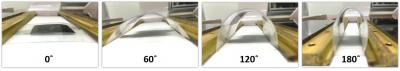 Supercapacitor Bending at Different Angles